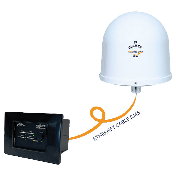 Indlæs billede i Gallery Viewer, Glomex  IT1205EPLUS Webboat ePlus 5G Ultra Speed Wifi m/SimExtender
