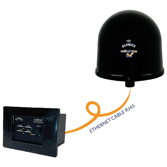 Glomex  IT1205EPLUS Webboat ePlus 5G Ultra Speed Wifi m/SimExtender