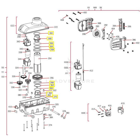 Servicekit Terrova BT styrehus