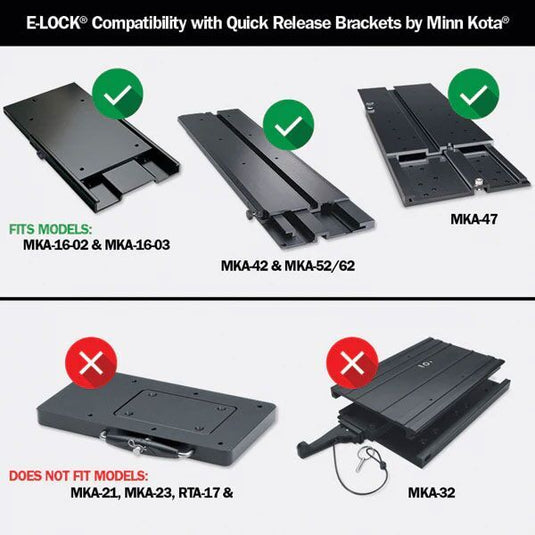 DuraSafe E-LOCK Par