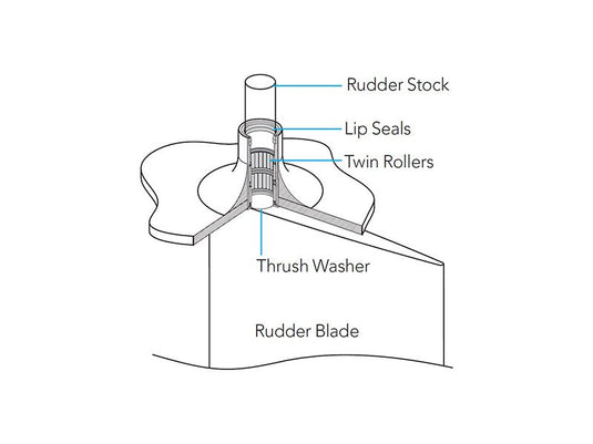 Roderlager - lippackning 50x75