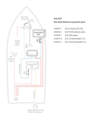 OBN-expansion pack Helix 10