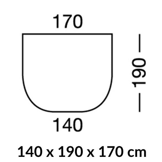 Hovedvare