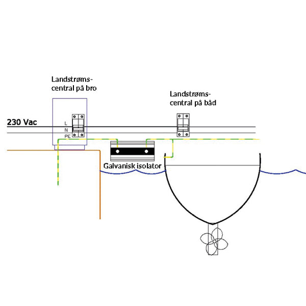 Indlæs billede i Gallery Viewer, Hovedvare

