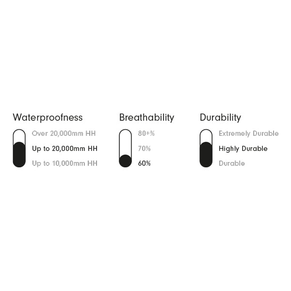 Indlæs billede i Gallery Viewer, Hovedvare
