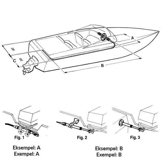 Hovedvare