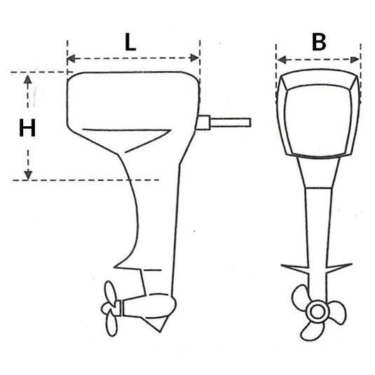 Hovedvare