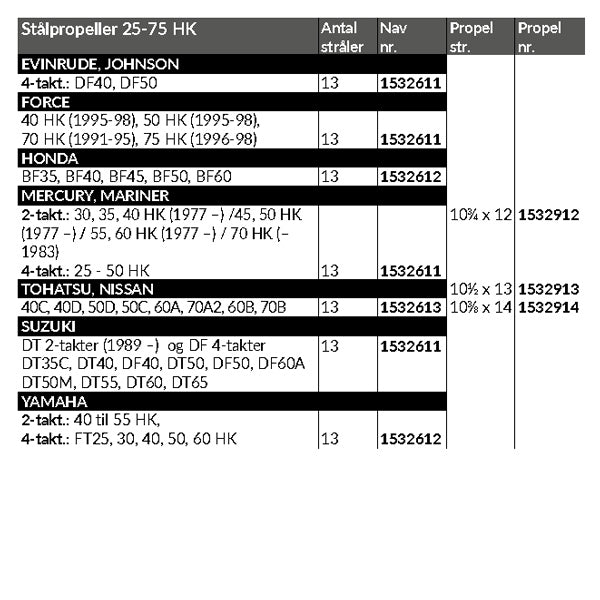 Indlæs billede i Gallery Viewer, Hovedvare
