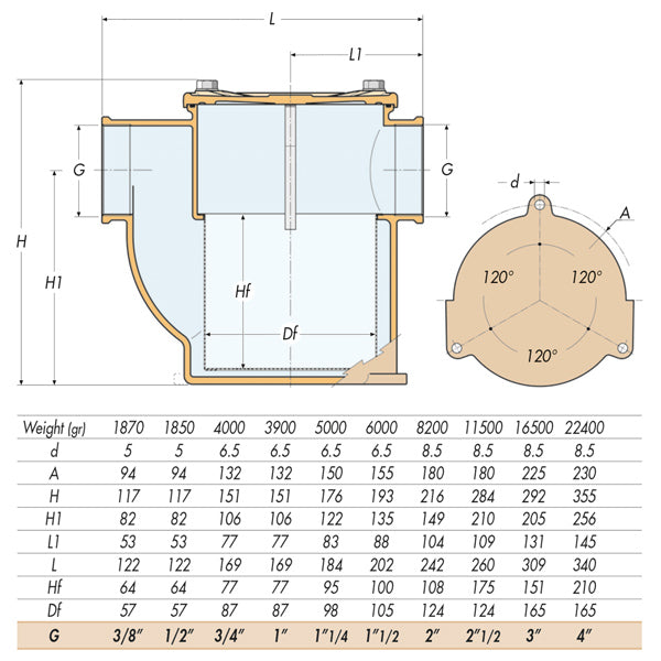 Indlæs billede i Gallery Viewer, Hovedvare
