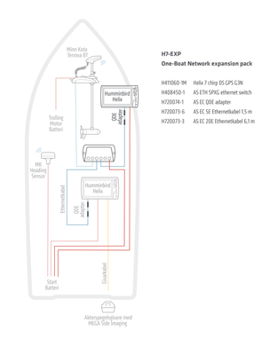 OBN-expansion pack Helix 7