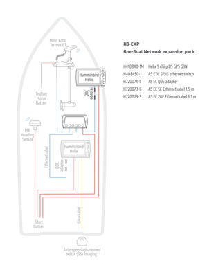 OBN-expansion pack Helix 9