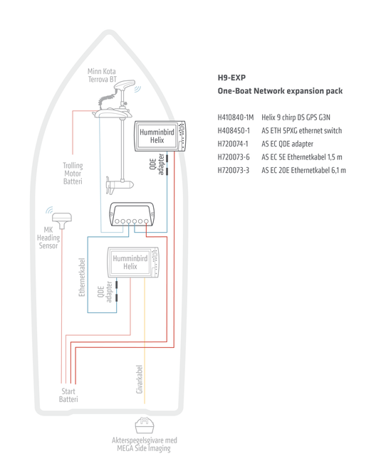 OBN-expansion pack Helix 9