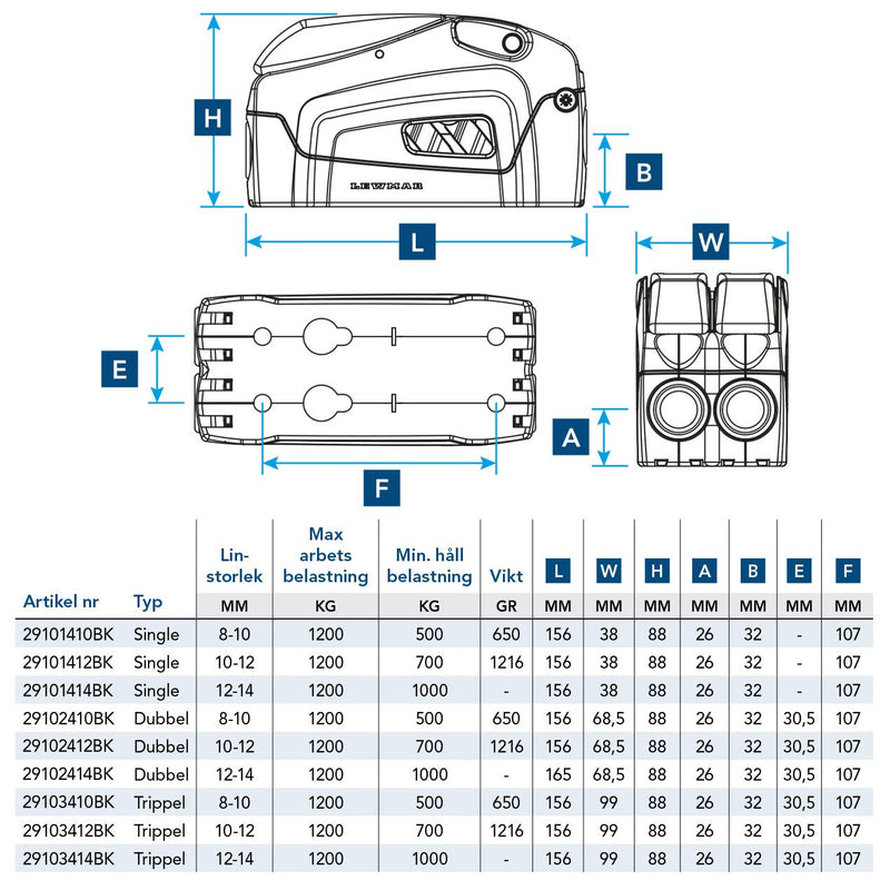 Indlæs billede i Gallery Viewer, DC2 - avlastare 12-14, trippel
