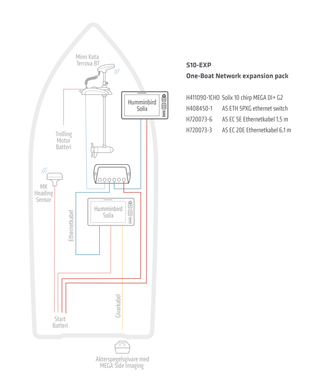 OBN-expansion pack Solix 10