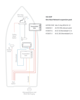 OBN-expansion pack Solix 12