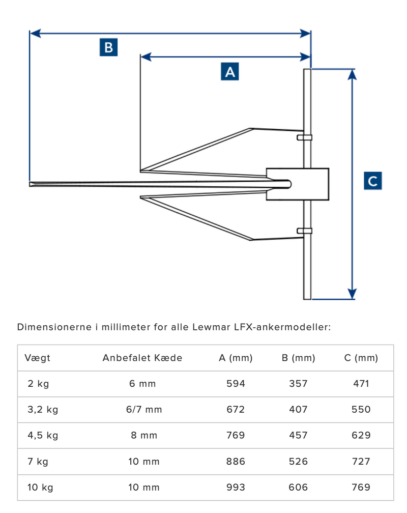 Indlæs billede i Gallery Viewer, Lewmar LFX Anker
