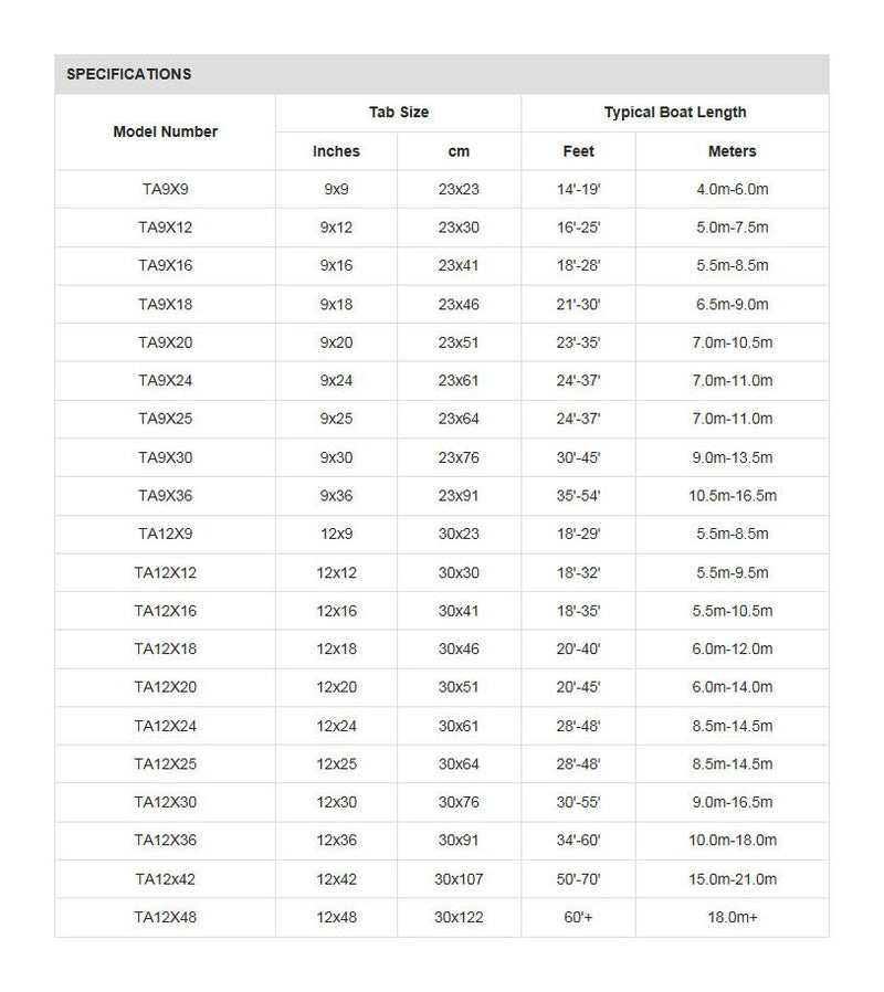 Indlæs billede i Gallery Viewer, Trimplan aluminium 12x12
