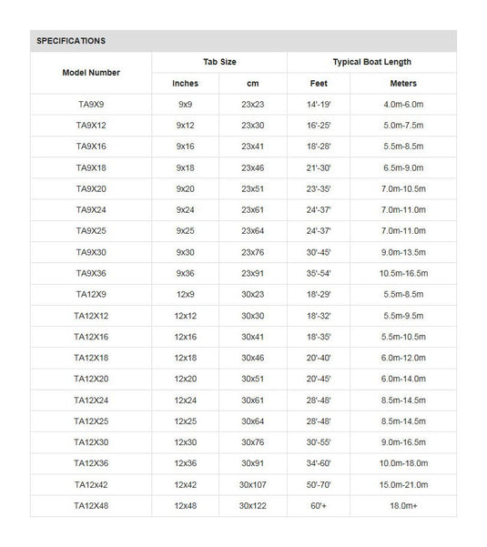 Trimplan aluminium 12x30