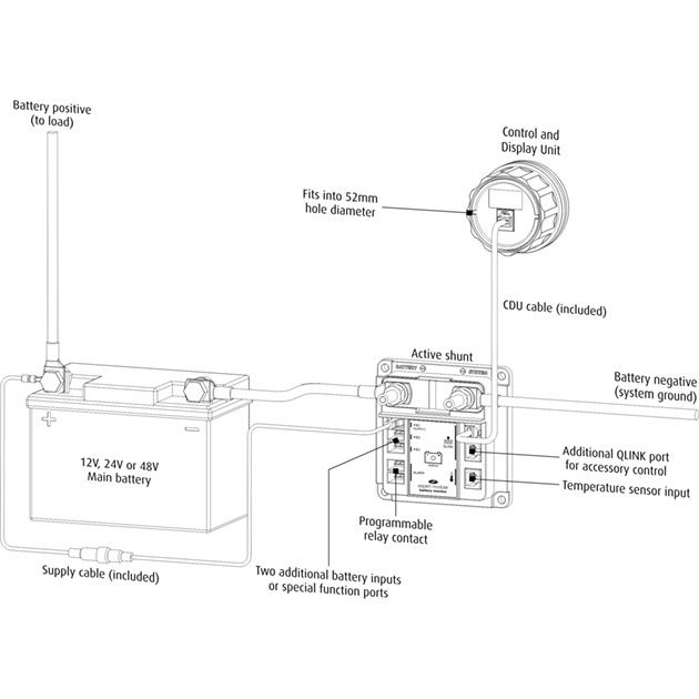 Indlæs billede i Gallery Viewer, Expert Modulært instrument
