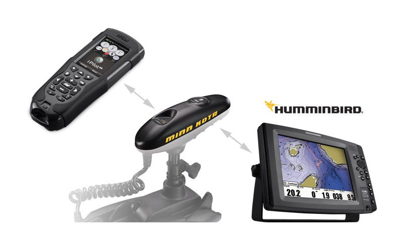 Indlæs billede i Gallery Viewer, i-Pilot Link fjernbetjening
