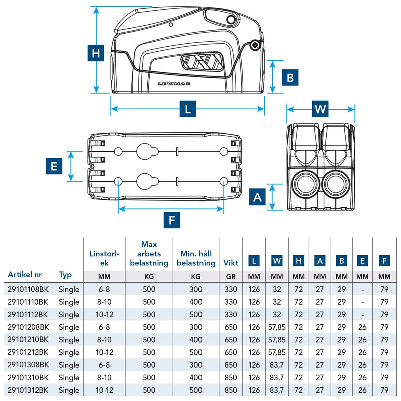 Indlæs billede i Gallery Viewer, DC1 - avlastare 10-12, dubbel
