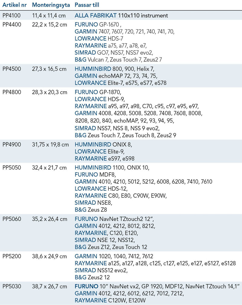Indlæs billede i Gallery Viewer, Powerpod 31,7 x 19,8
