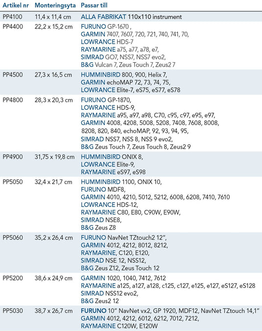 Powerpod 35,2 x 26,4