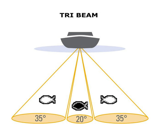 XTD 9 QB 90 Skrovtransducer bronz 3-i-1