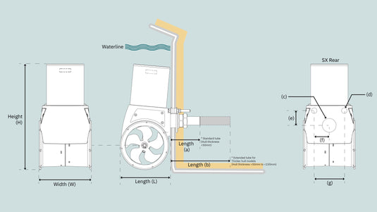 Sleipner SX50 Ekstern bov/hæk pod thruster