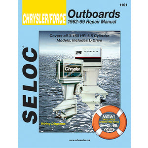 Sierra Seloc Manual