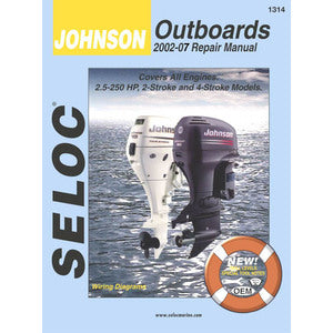 Sierra Service Manual