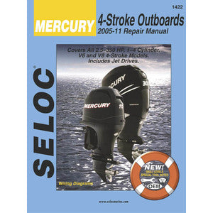 Sierra Manual