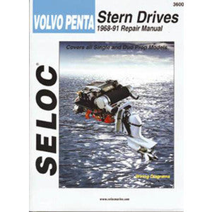 Sierra Seloc Manual