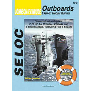 Sierra Seloc Manual