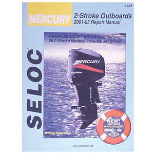 Sierra Manual